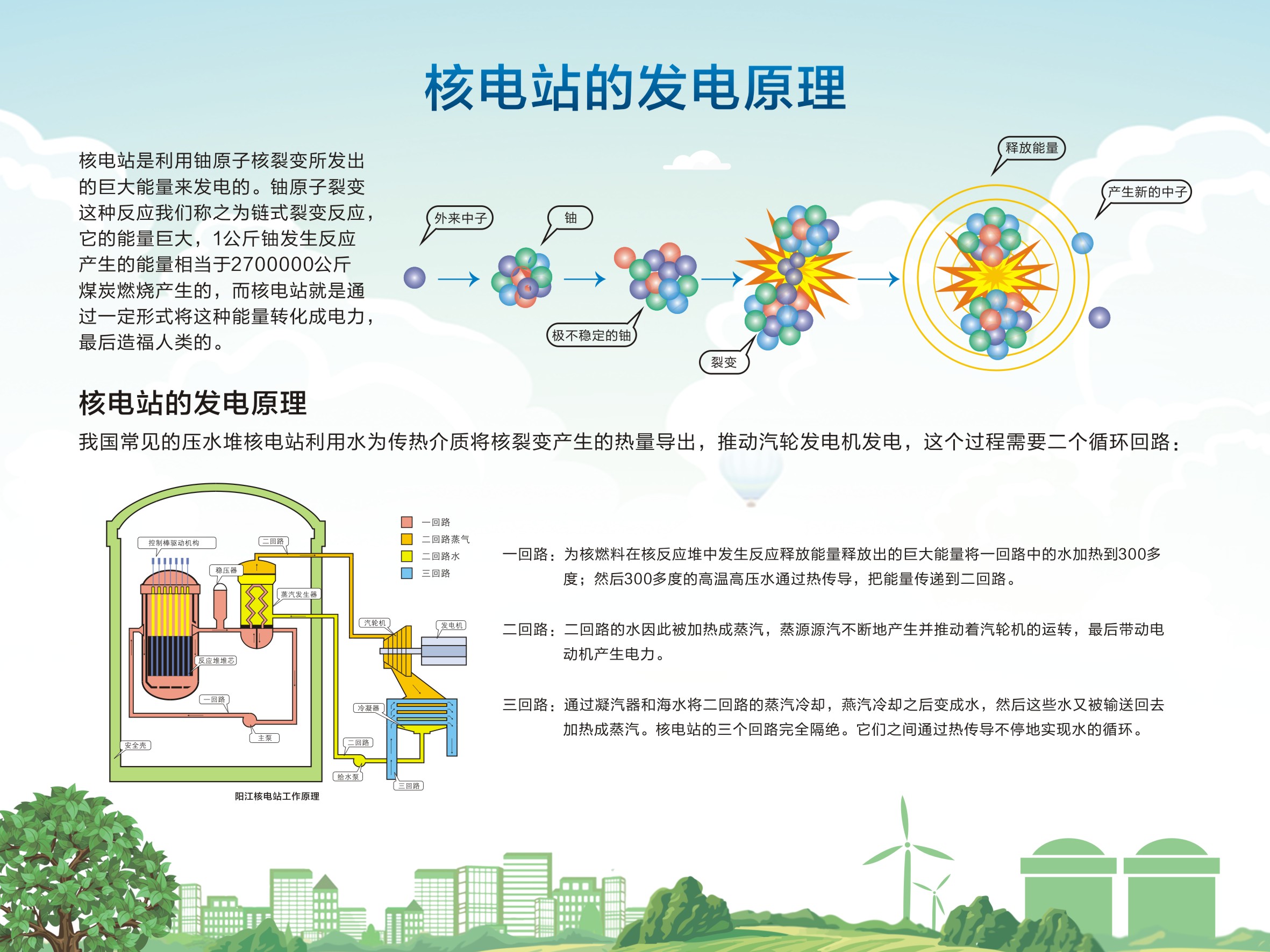 台山核电合营有限公司